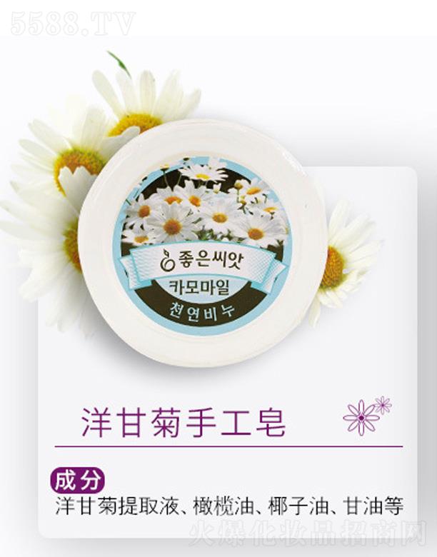 ��ϲ����ʾ��ֹ���