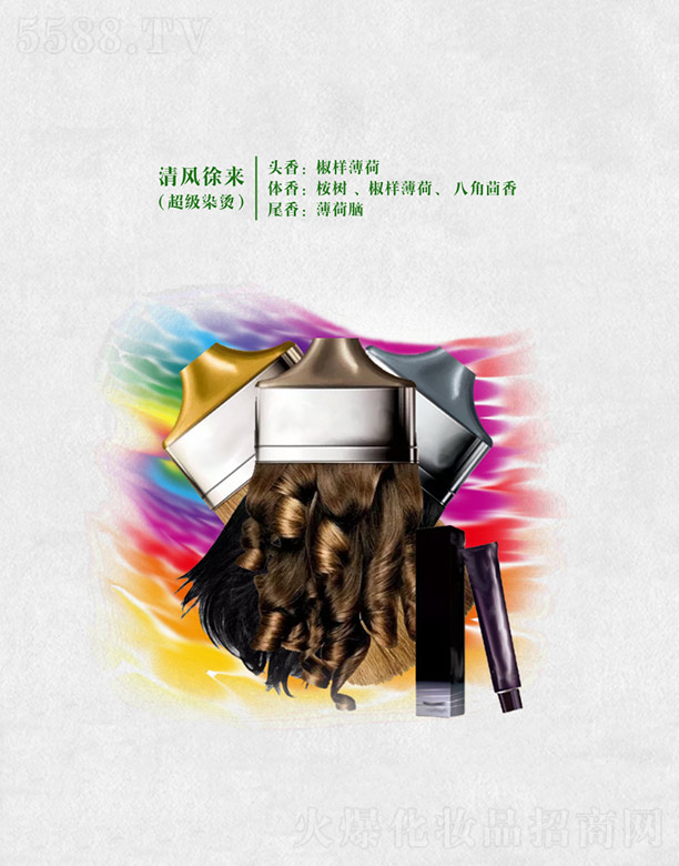 ���L(f��ng)���(����(j��)Ⱦ�C)