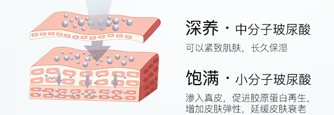 �����矨��AҺ