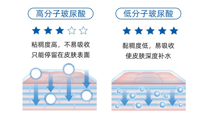 �؊}�ز����ᱣ���aˮ��¶