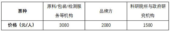 單人早鳥(niǎo)票價(jià) 單人早鳥(niǎo)票價(jià)