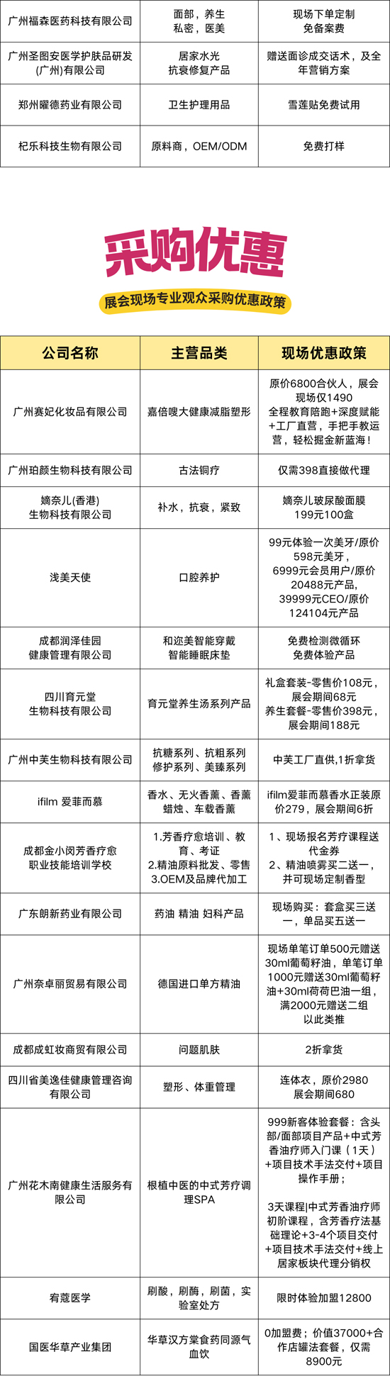 �ɶ�������(hu��)չ��2